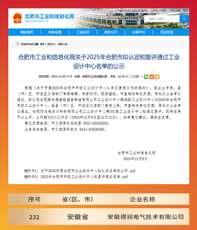 得潤電氣再次榮獲“合肥市工業(yè)設計中心”稱號