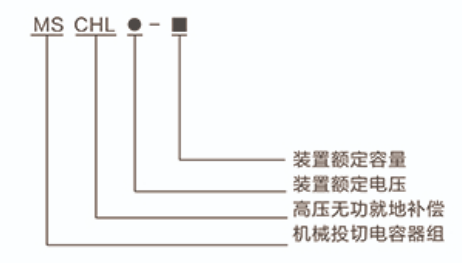 MSCHL高壓無功就地補償型號含義 MSCHL高壓無功就地補償型號含義