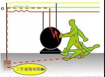 得潤(rùn)電氣 得潤(rùn)電氣