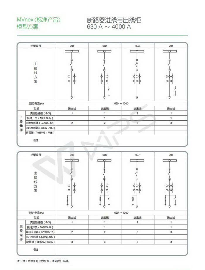 得潤電氣 400-128-7988 得潤電氣 400-128-7988
