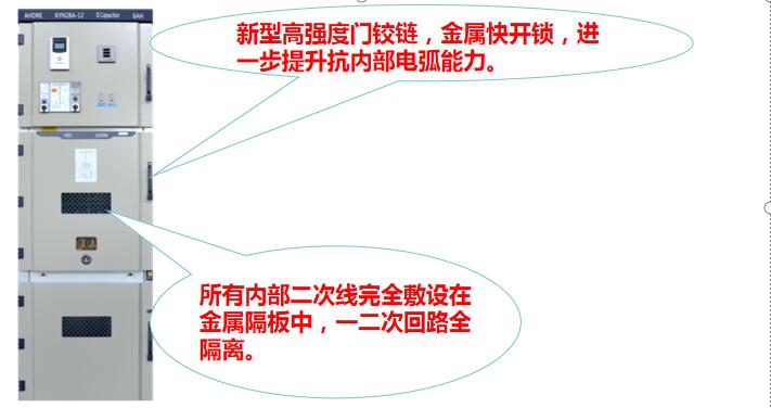 得潤(rùn)電氣KYN28A-12高壓開關(guān)柜 400-128-7988