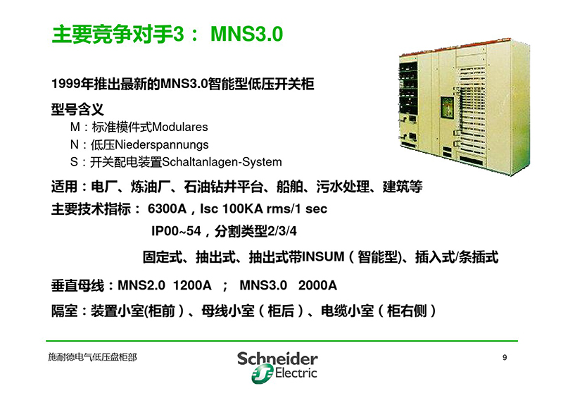 施耐德與各品牌低壓柜柜形比較-10.jpg 施耐德與各品牌低壓柜柜形比較-10.jpg