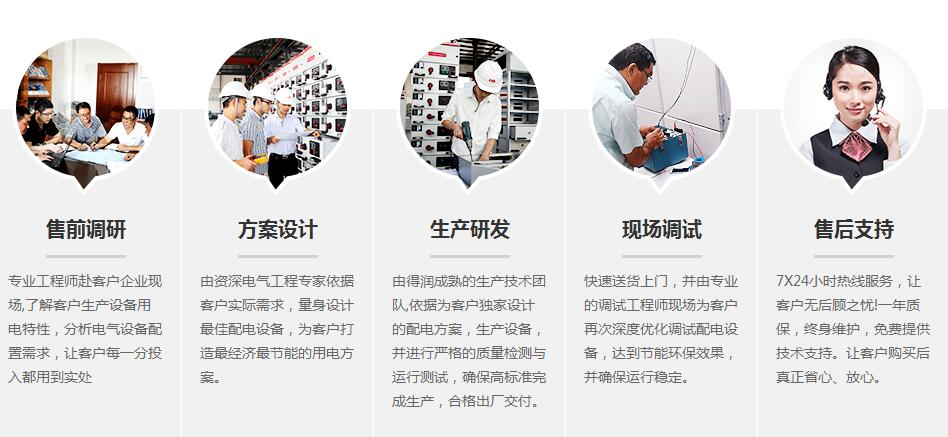 咨詢(xún)熱線(xiàn):400-128-7988 咨詢(xún)熱線(xiàn):400-128-7988