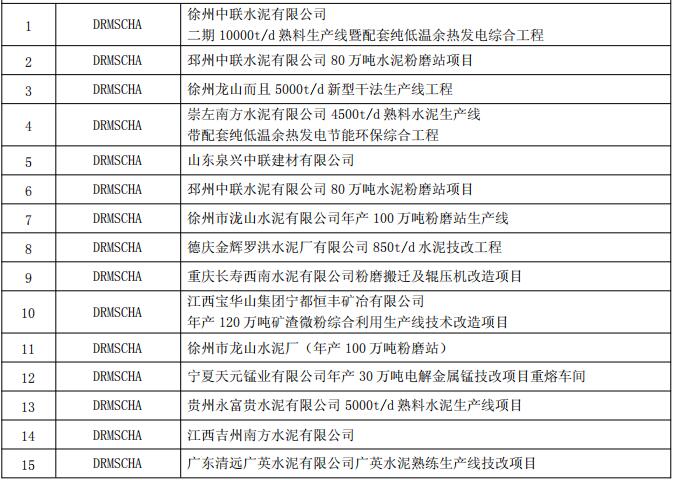 無功補償裝置廠家業(yè)績 得潤電氣 400-128-7988 無功補償裝置廠家業(yè)績 得潤電氣 400-128-7988