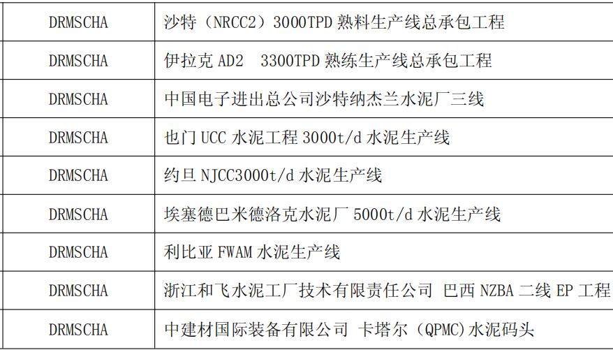 無功補償裝置廠家業(yè)績 得潤電氣 400-128-7988 無功補償裝置廠家業(yè)績 得潤電氣 400-128-7988