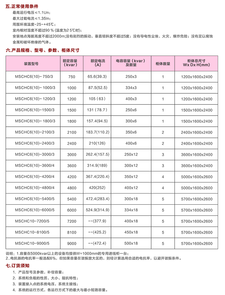 高壓電容補償柜 咨詢熱線:400-128-7988 高壓電容補償柜 咨詢熱線:400-128-7988