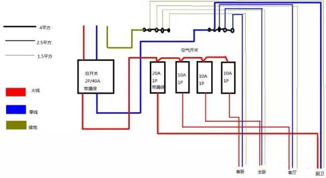 安徽得潤電氣 電器開關柜 成套設備 廠家 價格 電話:400-0551-777 qq:3176885416 安徽得潤電氣 電器開關柜 成套設備 廠家 價格 電話:400-0551-777 qq:3176885416