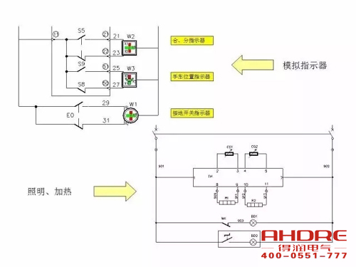 安徽得潤電氣 成套高壓開關(guān)柜 設(shè)計 生產(chǎn) 調(diào)試 廠家 電話:400-0551-777 qq:3176885416 安徽得潤電氣 成套高壓開關(guān)柜 設(shè)計 生產(chǎn) 調(diào)試 廠家 電話:400-0551-777 qq:3176885416