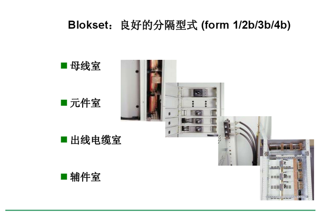 得潤(rùn)電氣 Blokset 低壓開關(guān)柜 咨詢熱線:400-0551-777 得潤(rùn)電氣 Blokset 低壓開關(guān)柜 咨詢熱線:400-0551-777