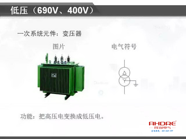 安徽得潤電氣 專注開關(guān)柜配電箱30年 電話:400-0551-777 QQ:3176885416 安徽得潤電氣 專注開關(guān)柜配電箱30年 電話:400-0551-777 QQ:3176885416