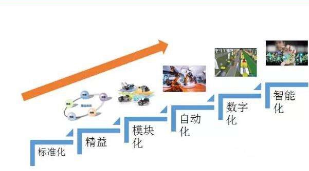 安徽得潤(rùn)電氣 智能配電柜 智能變電站 廠家 電話:400-0551-777 qq:3176885416 安徽得潤(rùn)電氣 智能配電柜 智能變電站 廠家 電話:400-0551-777 qq:3176885416