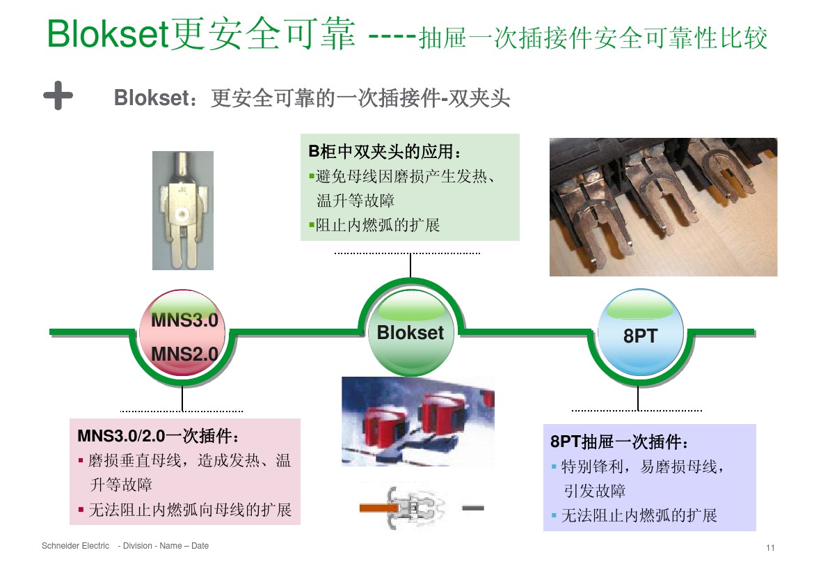 得潤電氣 b柜 blokset 低壓柜 電話:400-0551-777 qq:3176885416 得潤電氣 b柜 blokset 低壓柜 電話:400-0551-777 qq:3176885416