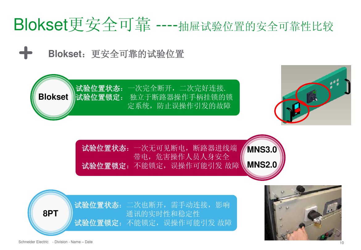 得潤電氣 b柜 blokset 低壓柜 電話:400-0551-777 qq:3176885416 得潤電氣 b柜 blokset 低壓柜 電話:400-0551-777 qq:3176885416